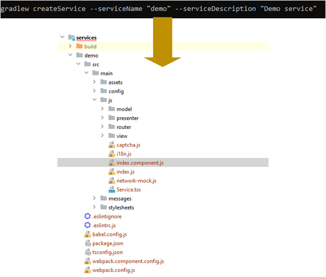 imagen04-gradle