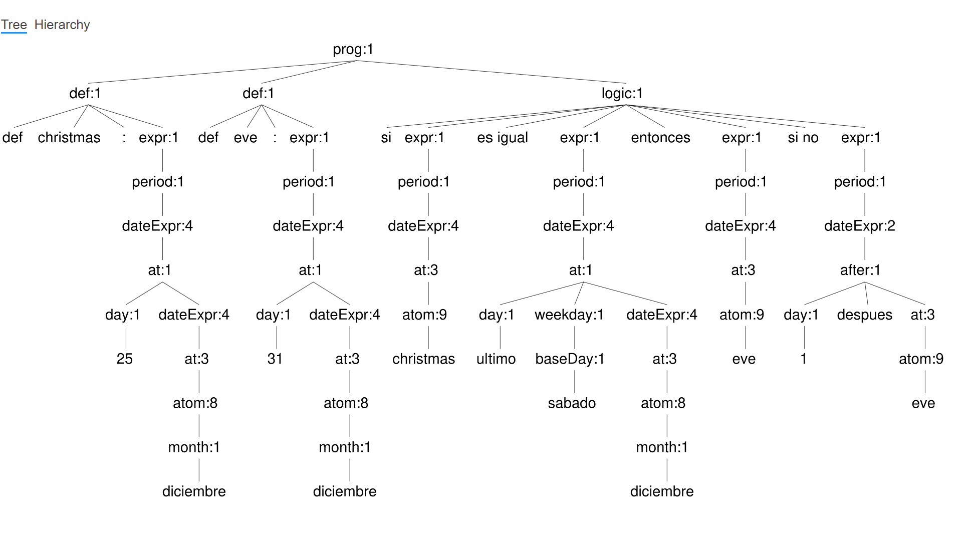 grammar-sample3