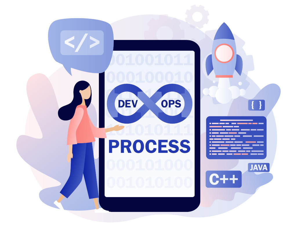 2021_07_15_devops03