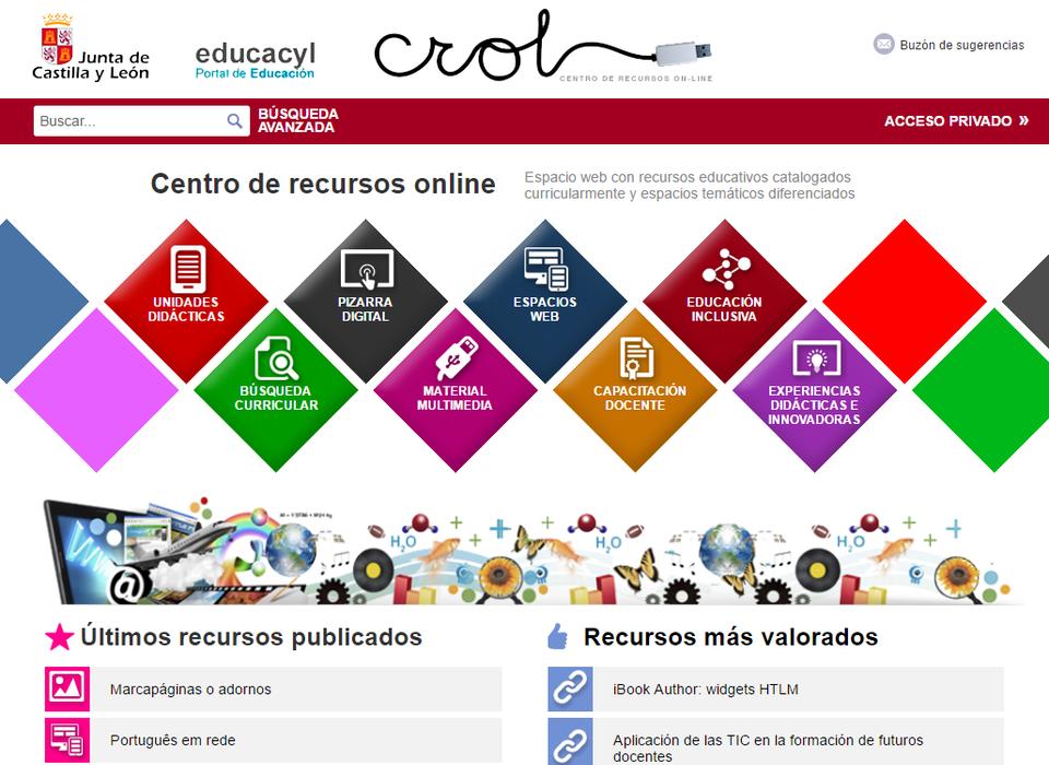 crol